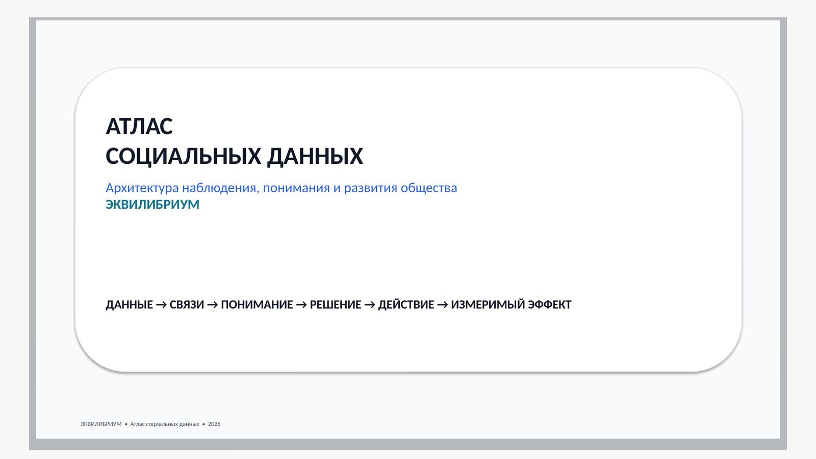 Первая страница документа «Атлас социальных данных ЭКВИЛИБРИУМ»