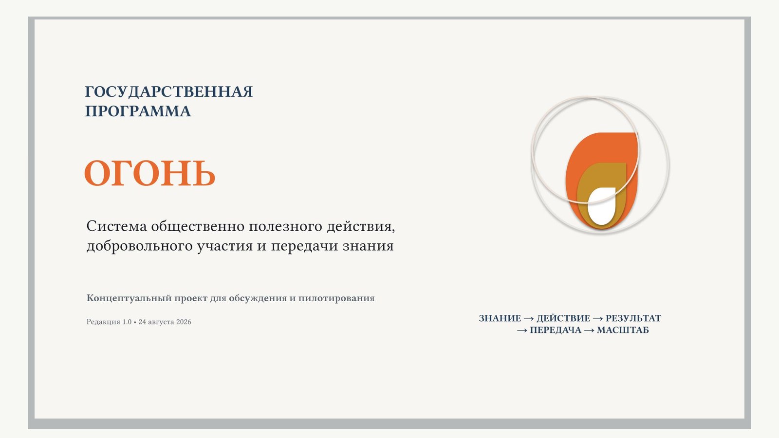 Первая страница документа «Государственная программа «ОГОНЬ»»