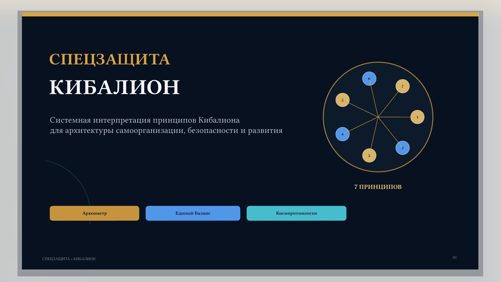 Материал к статье «Кибалион в системе СПЕЦЗАЩИТЫ»