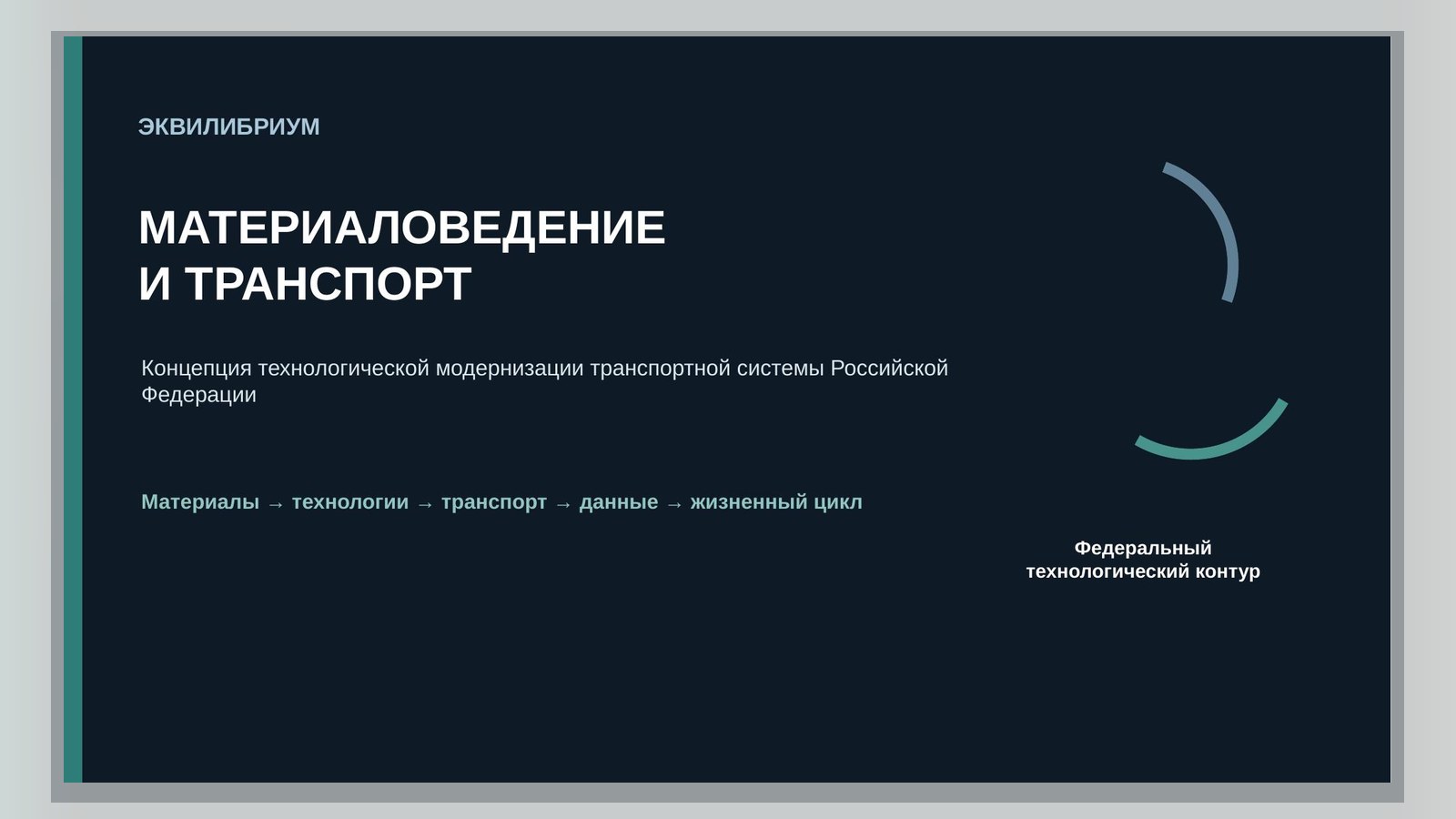 Первая страница документа «Материаловедение и транспорт ЭКВИЛИБРИУМ»
