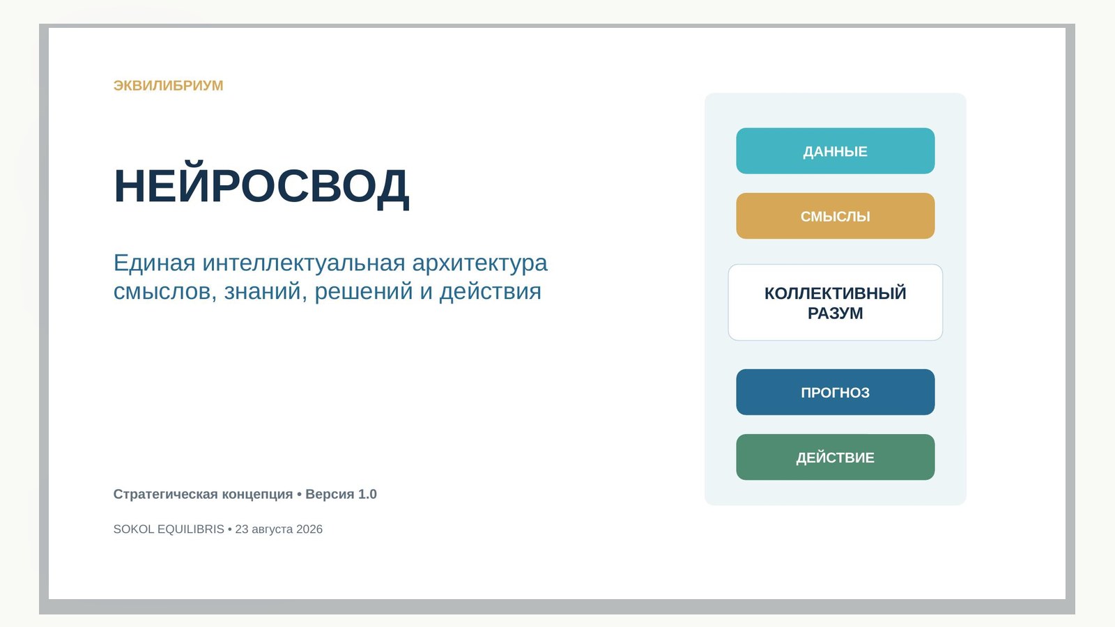 Первая страница документа «Нейросвод ЭКВИЛИБРИУМ»