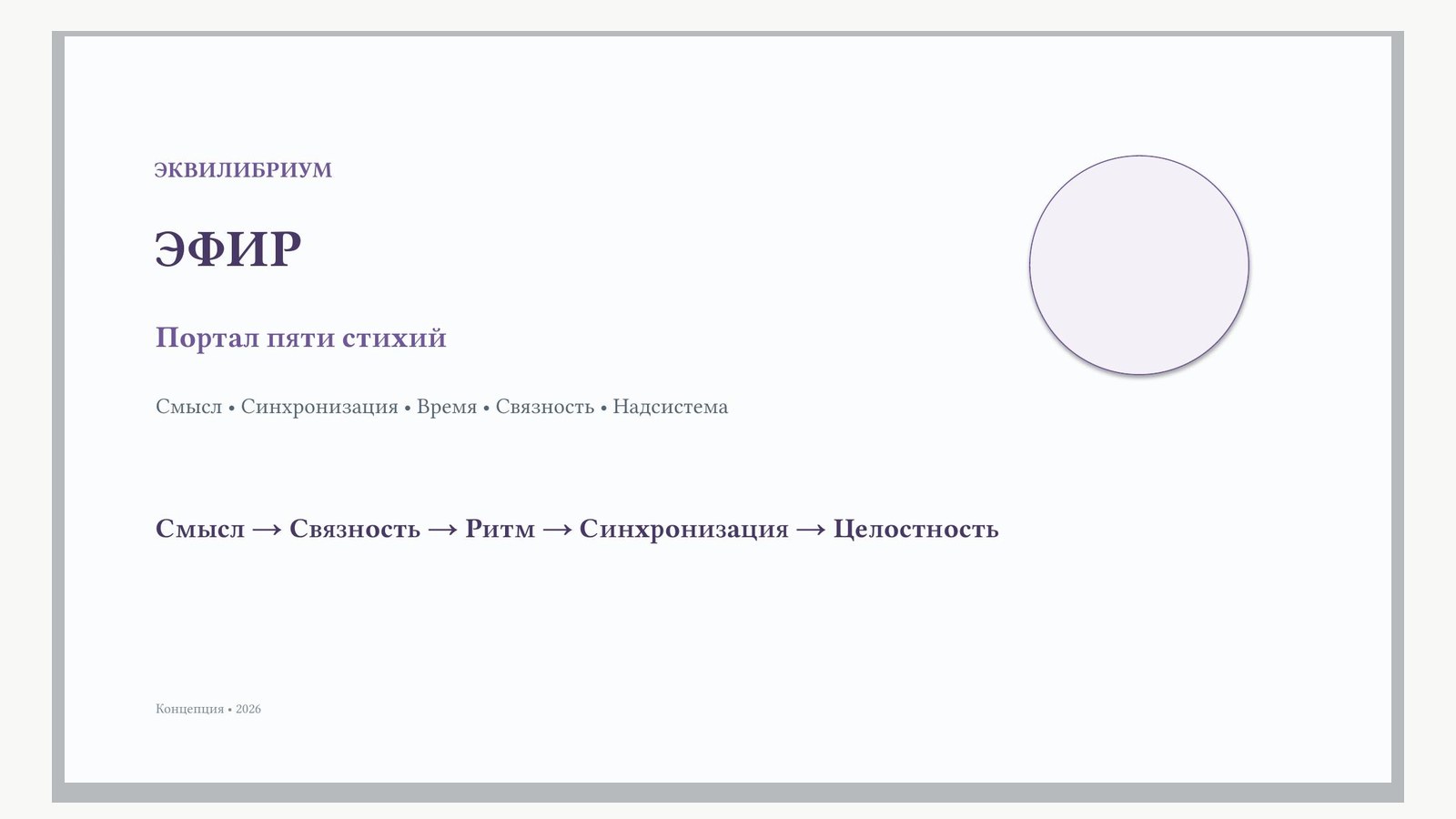 Первая страница документа «Портал пяти стихий: Эфир»