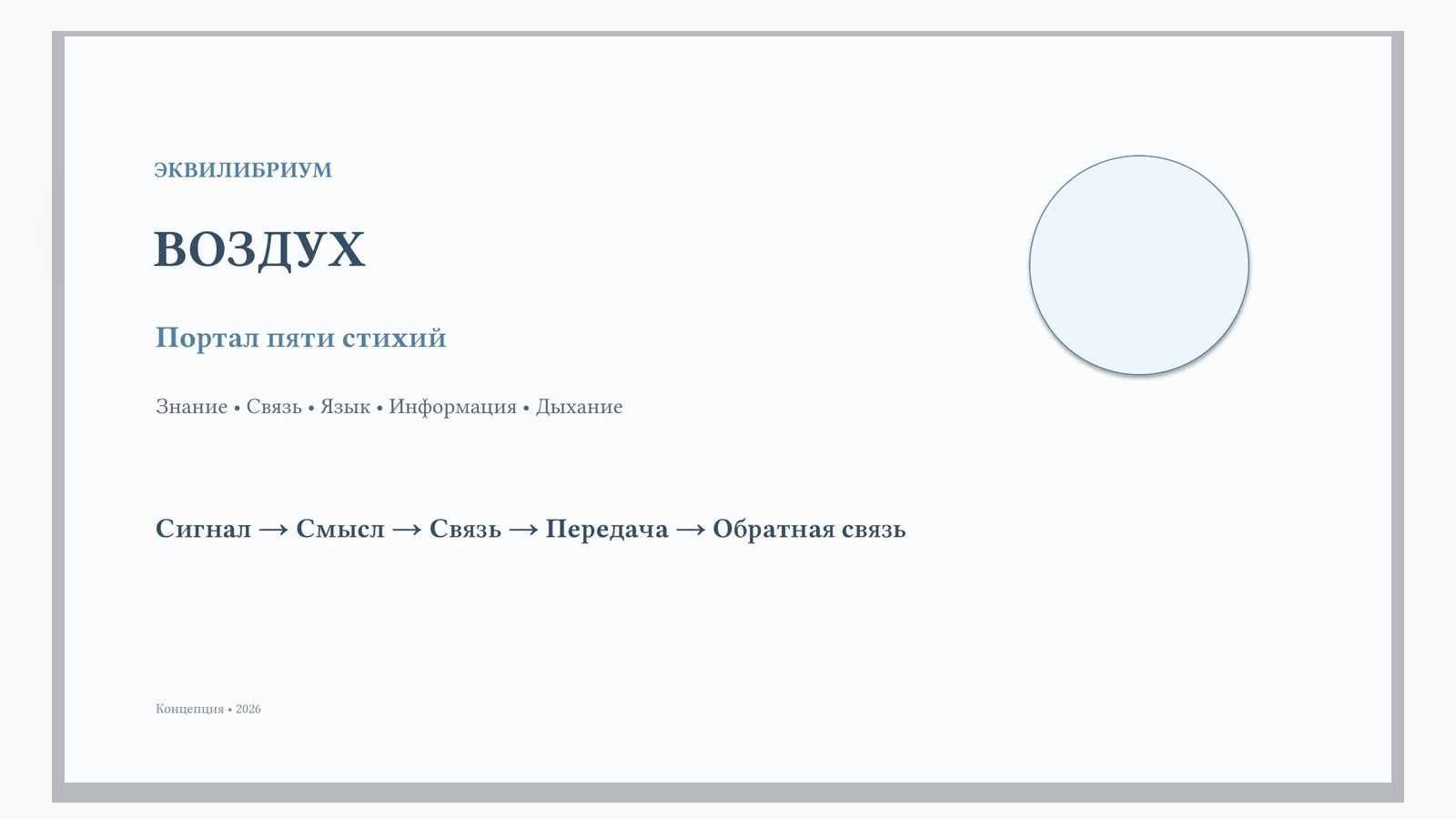 Первая страница документа «Портал пяти стихий: Воздух»