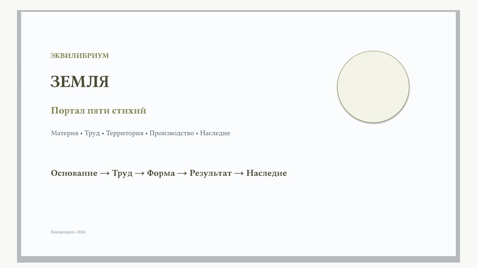 Первая страница документа «Портал пяти стихий: Земля»