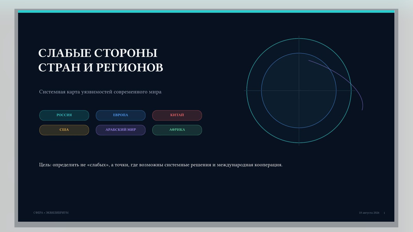 Первая страница документа «СЛАБЫЕ СТОРОНЫ СТРАН И РЕГИОНОВ»