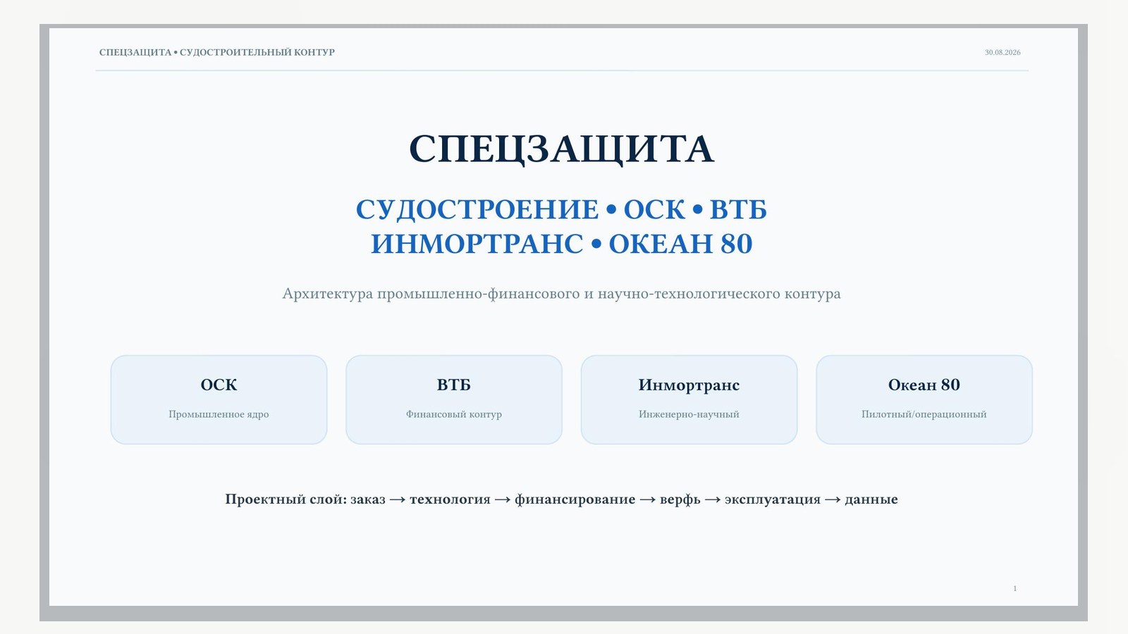 Материал к статье «Судостроение: ОСК, ВТБ, Инмортранс и «Океан 80»»