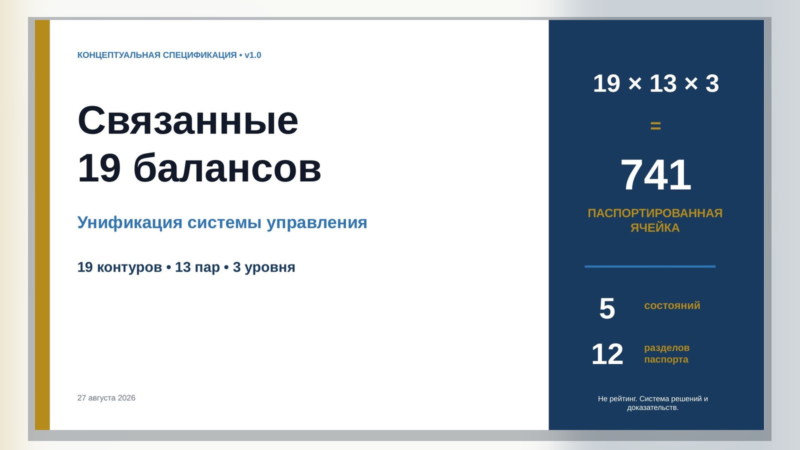 Материал к статье «Связанные 19 балансов»